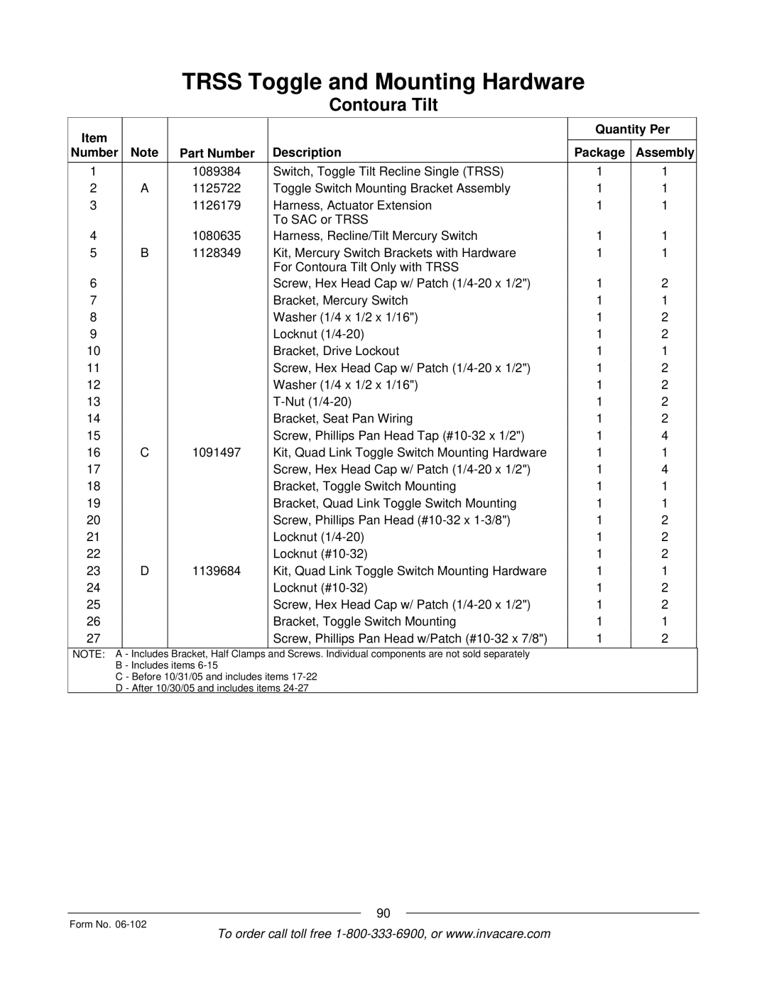 Invacare Formula TRE manual Quantity Per Number Part Number Description Package Assembly 