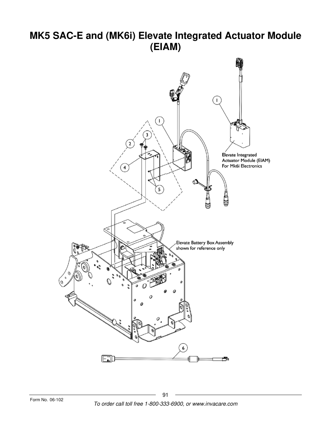 Invacare Formula TRE manual Eiam 