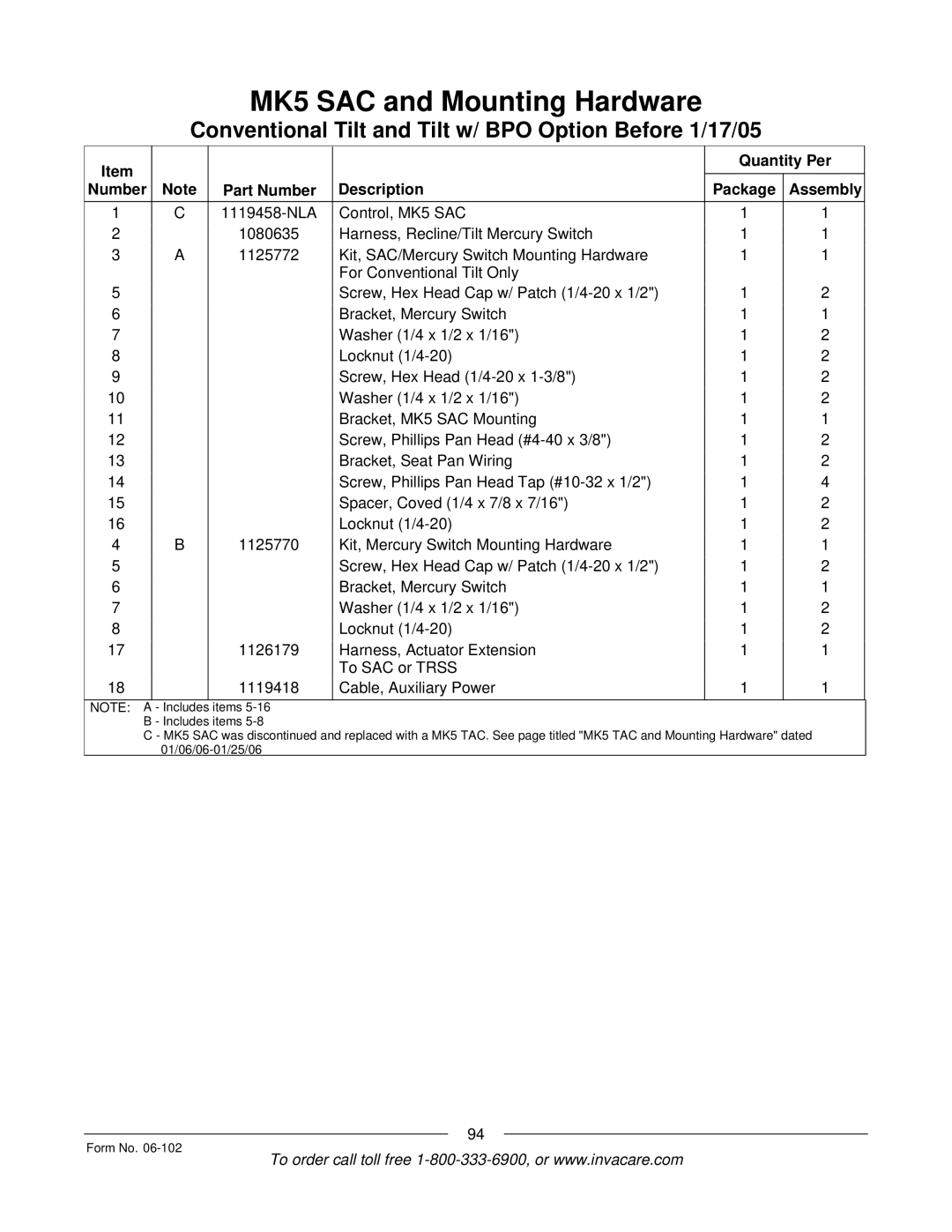 Invacare Formula TRE manual MK5 SAC and Mounting Hardware 