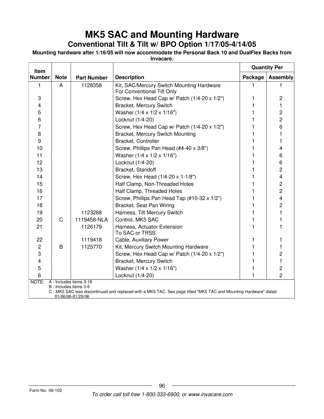 Invacare Formula TRE manual MK5 SAC and Mounting Hardware 