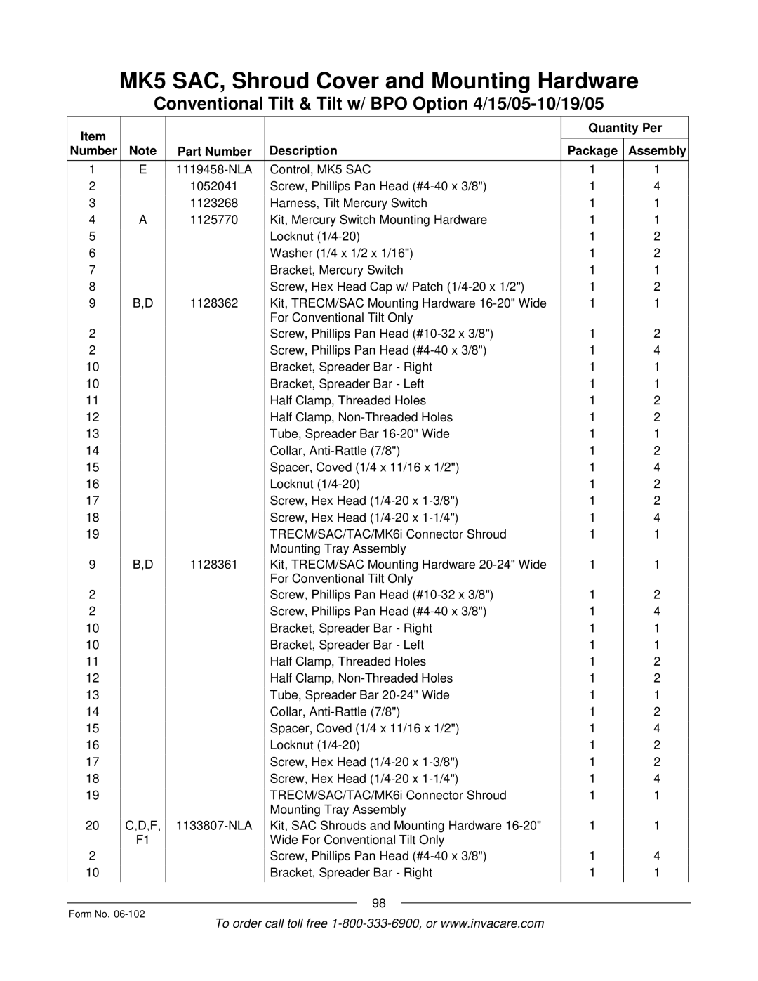 Invacare Formula TRE manual Quantity Per Number Part Number Description Package Assembly 