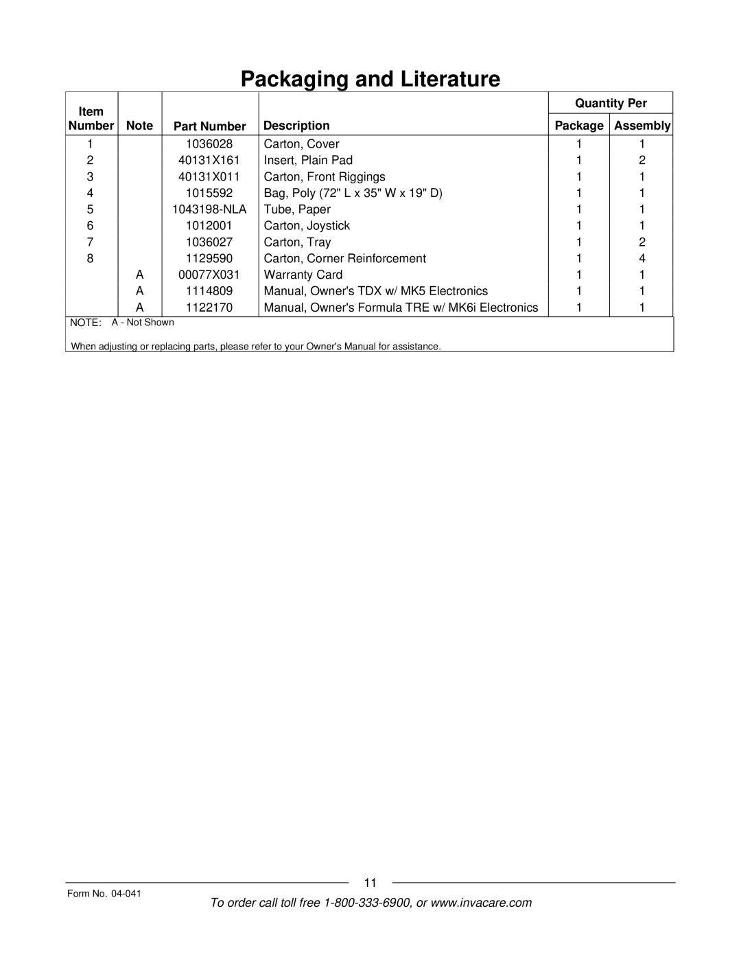 Invacare Formula manual Quantity Per Number Part Number Description Package Assembly 