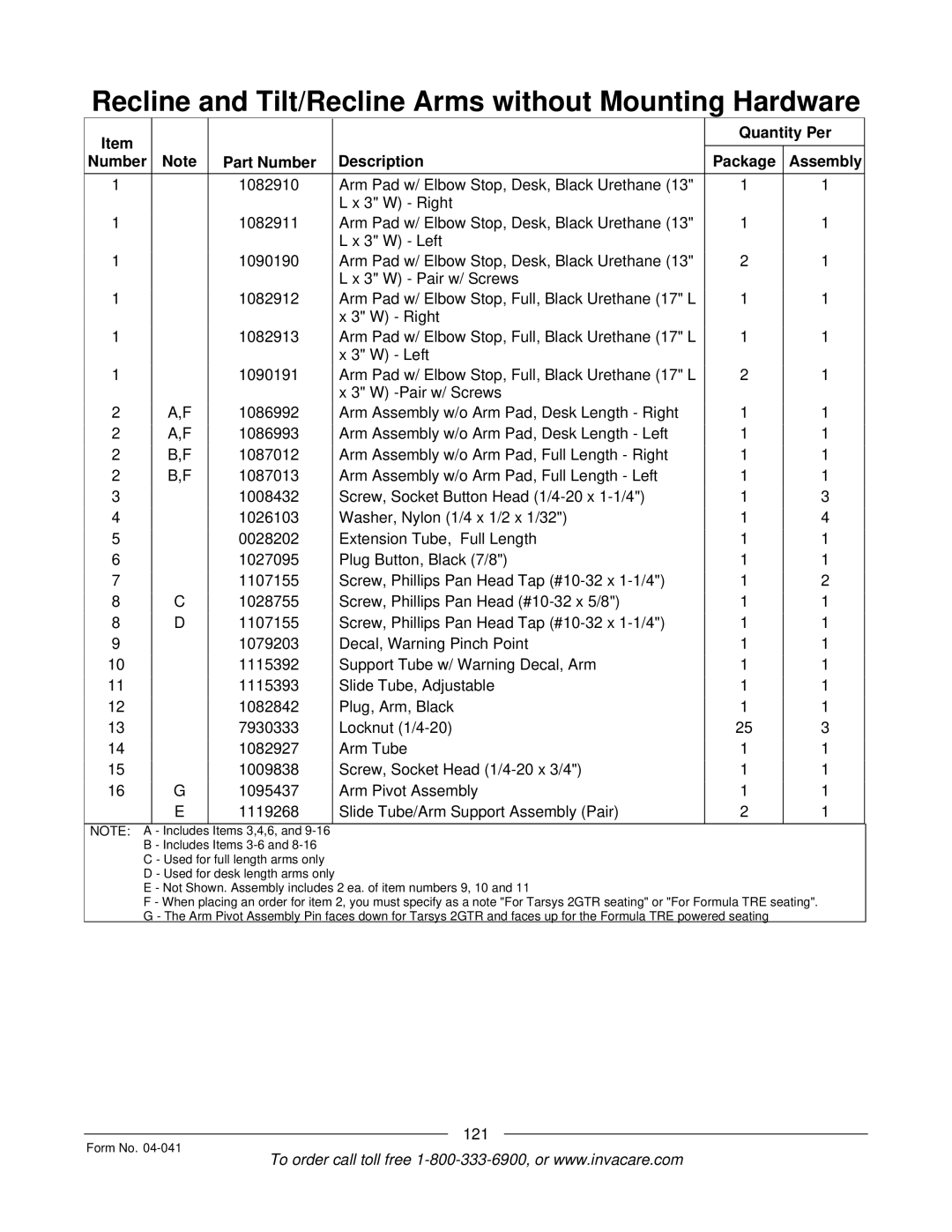 Invacare Formula manual 121 