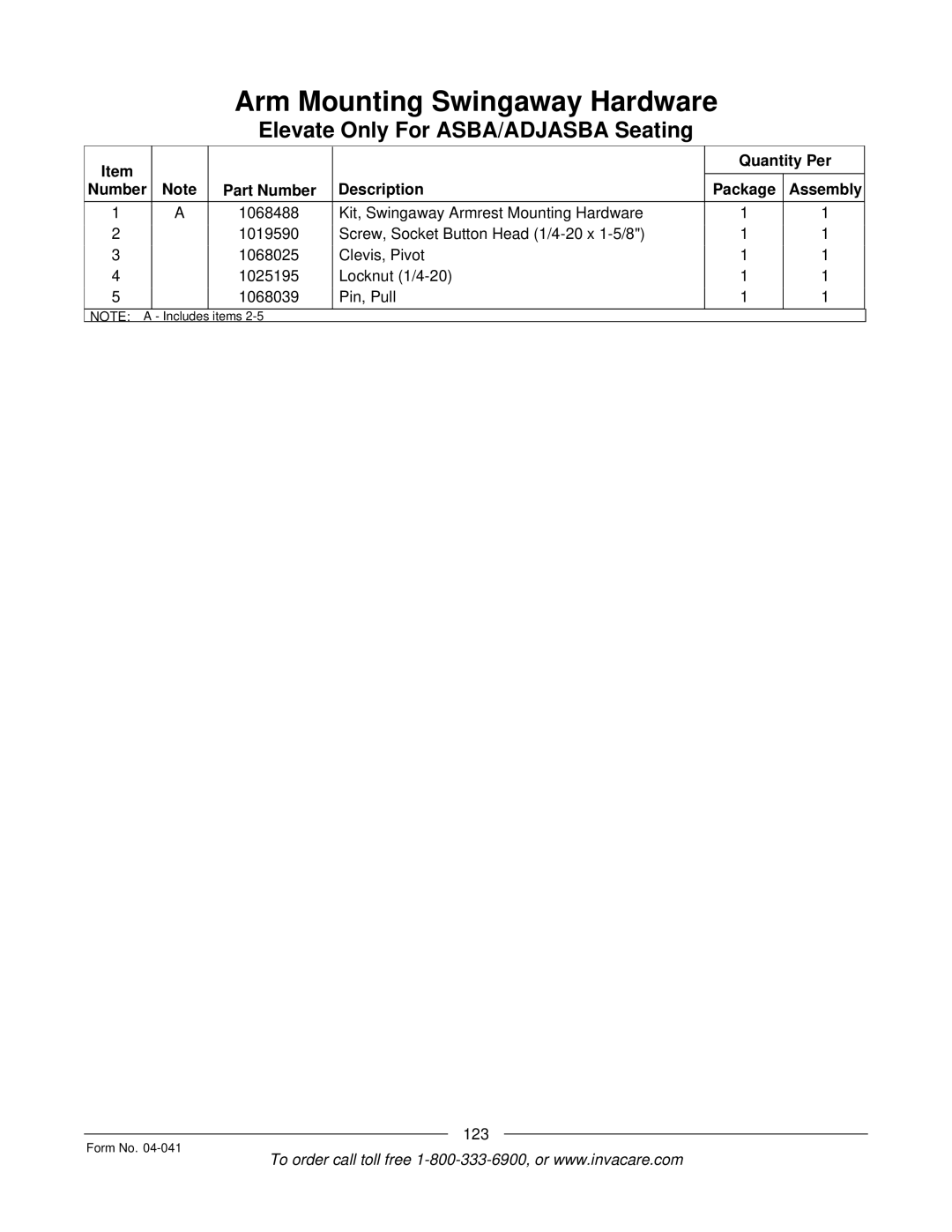 Invacare Formula manual 123 