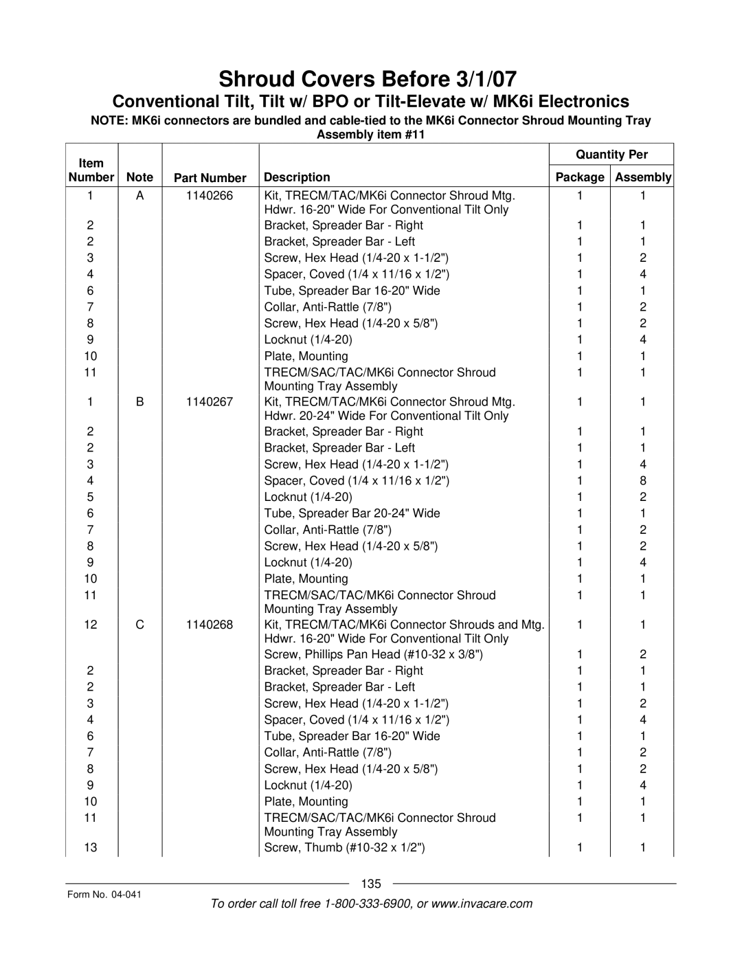 Invacare Formula manual Shroud Covers Before 3/1/07 