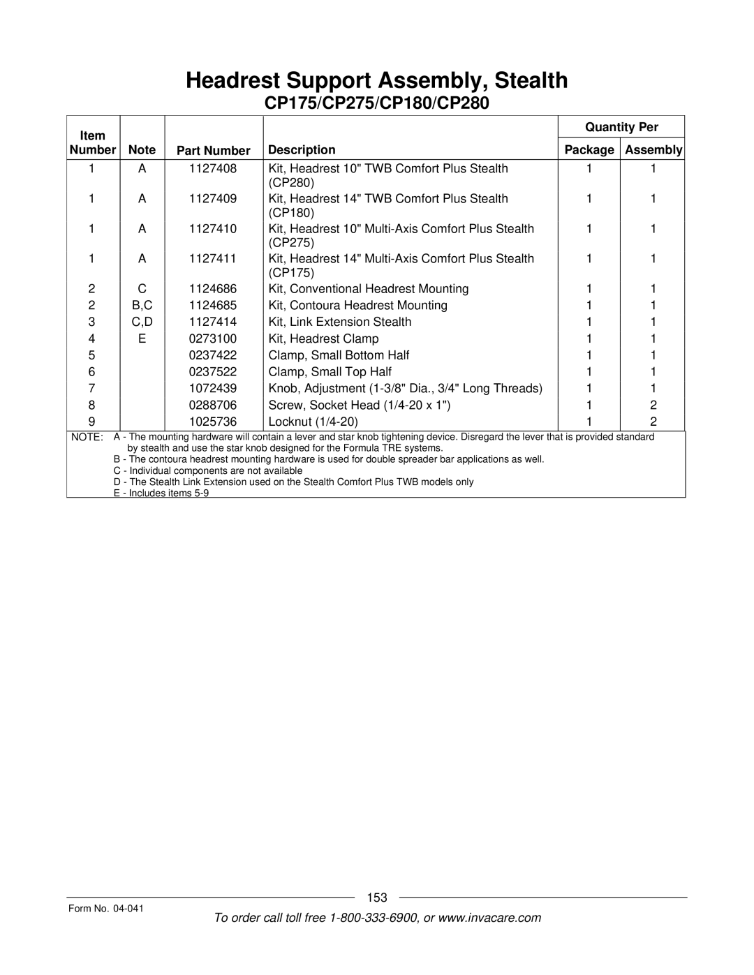 Invacare Formula manual 153 