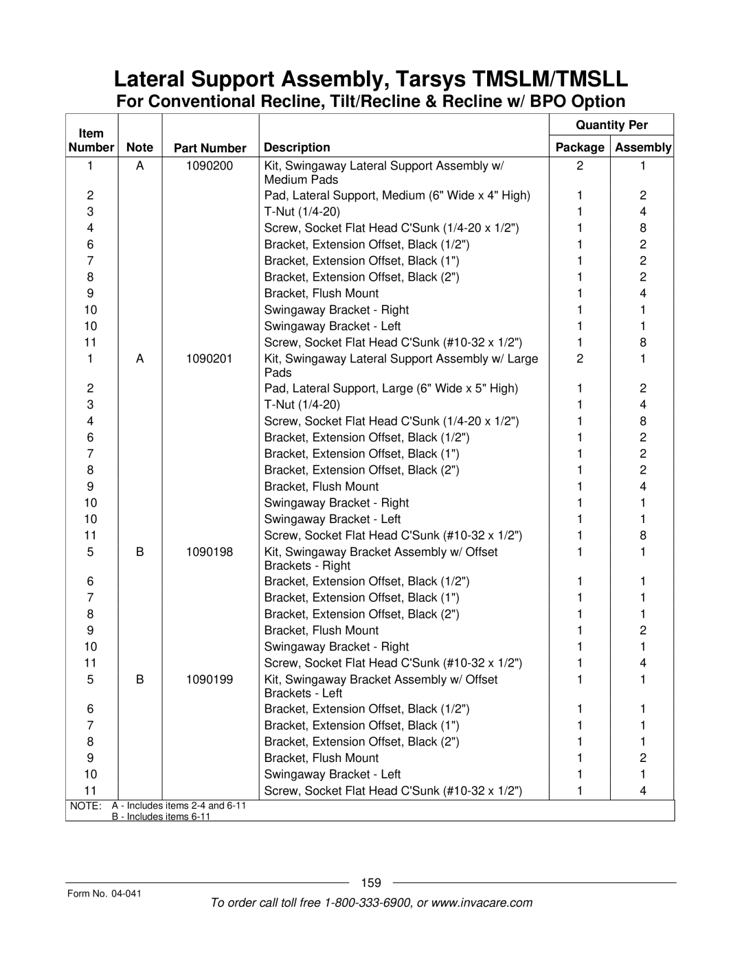 Invacare Formula manual 159 