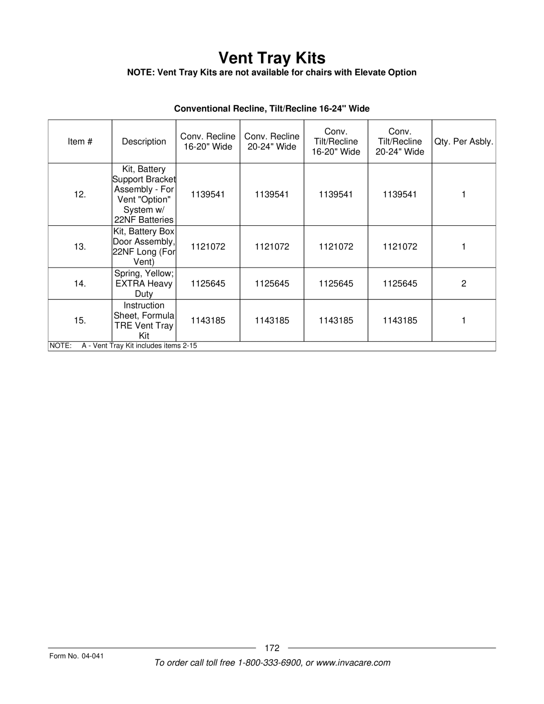 Invacare Formula manual 172 