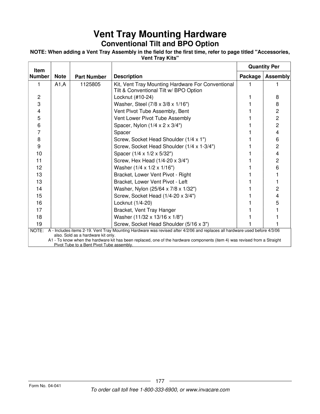 Invacare Formula manual 177 