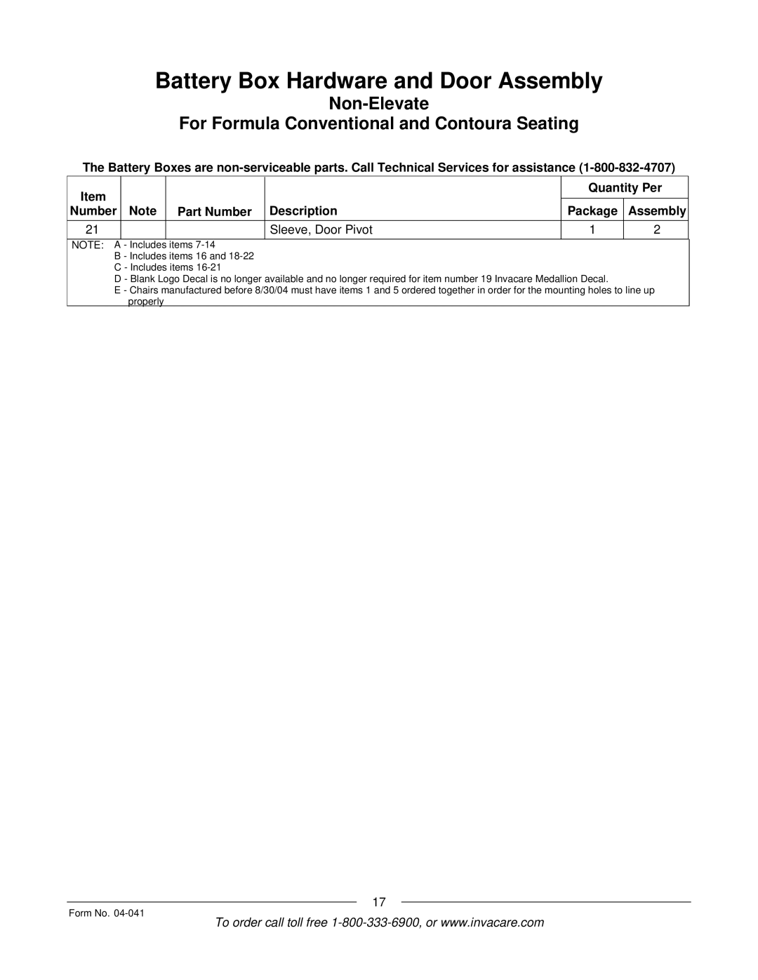 Invacare Formula manual Items 