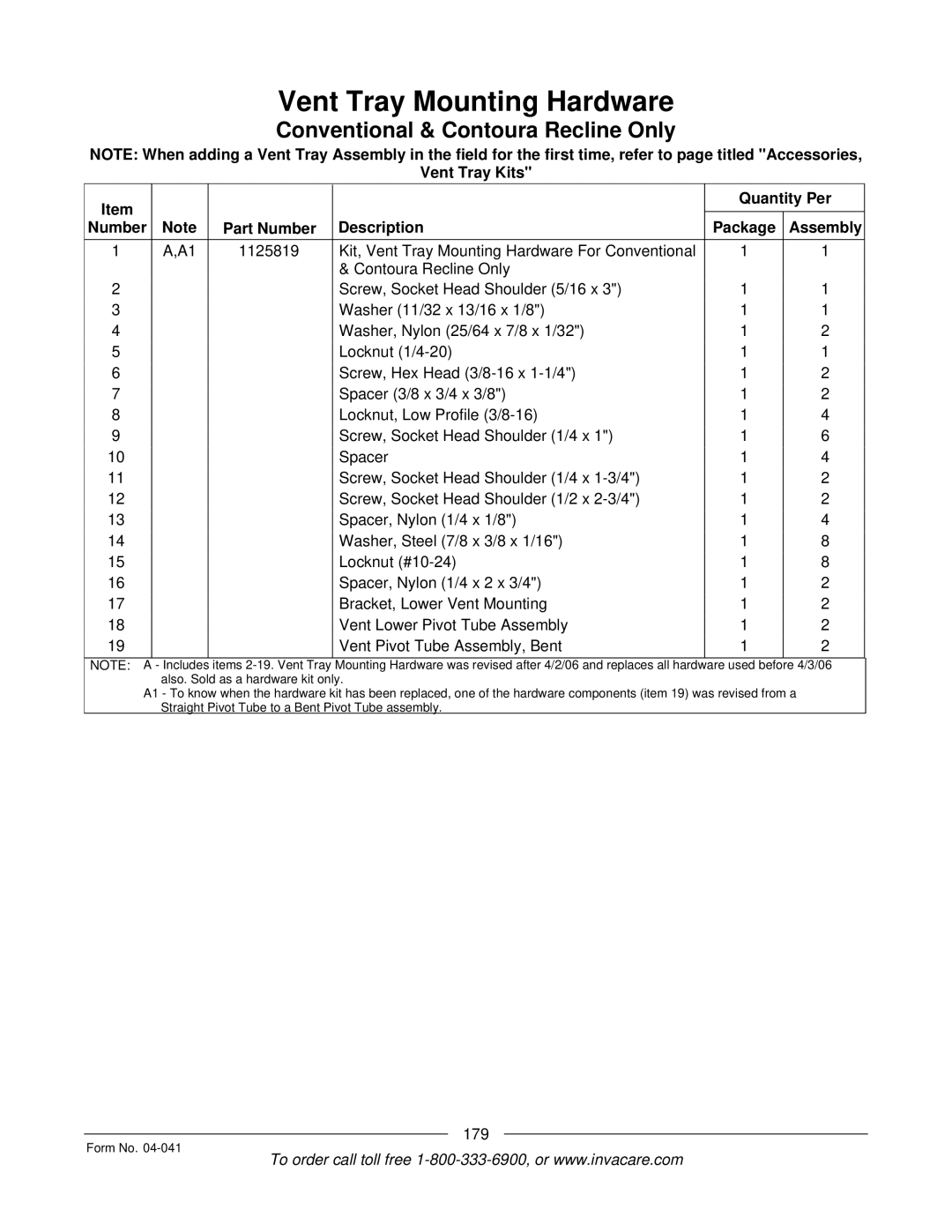 Invacare Formula manual 179 