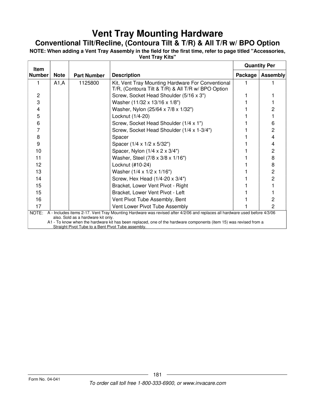 Invacare Formula manual 181 