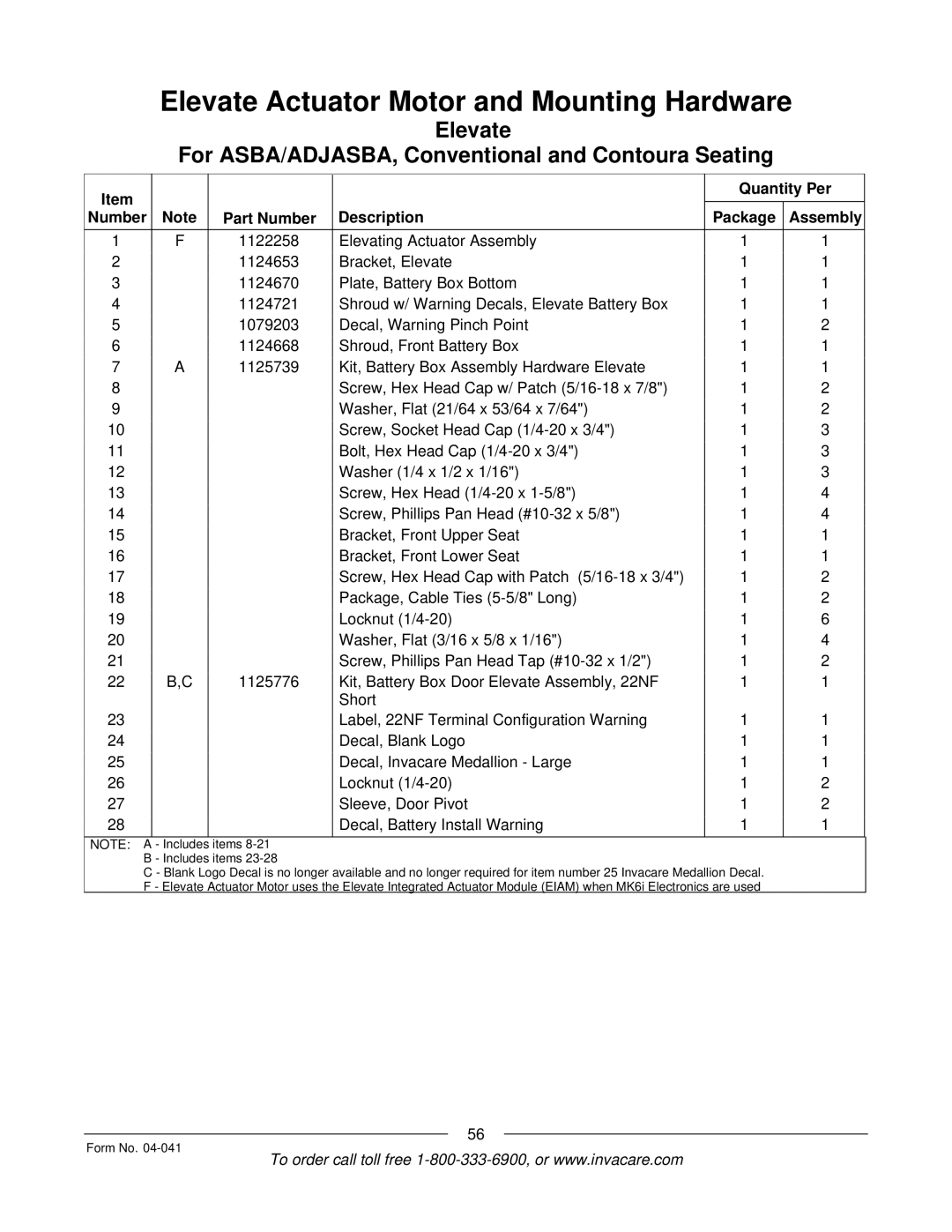 Invacare Formula manual Elevate Actuator Motor and Mounting Hardware 