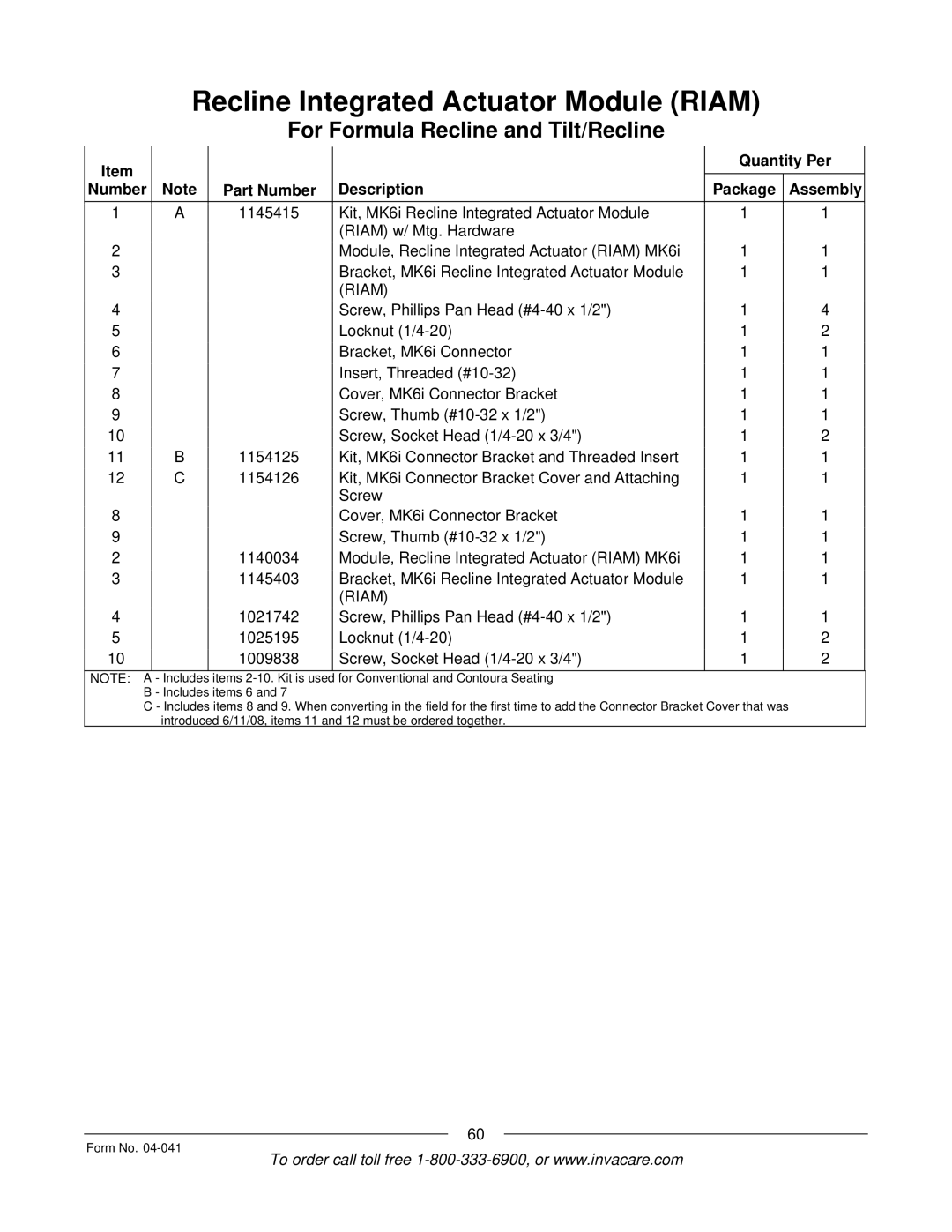 Invacare Formula manual Riam 