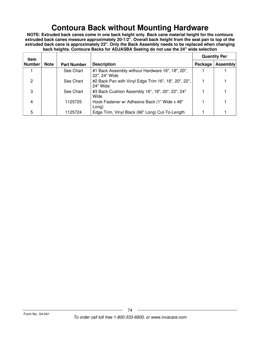 Invacare Formula manual Quantity Per Number Part Number Description Package Assembly 