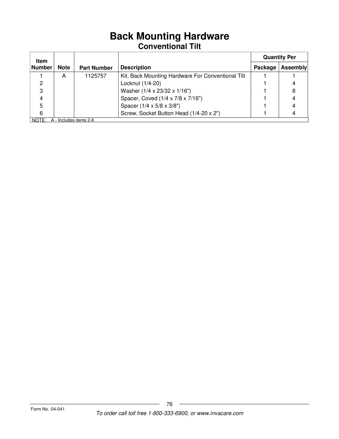 Invacare Formula manual Items Form No 