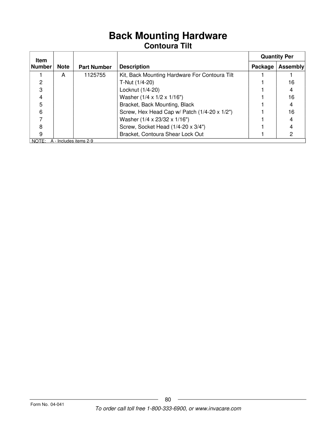 Invacare Formula manual Back Mounting Hardware 