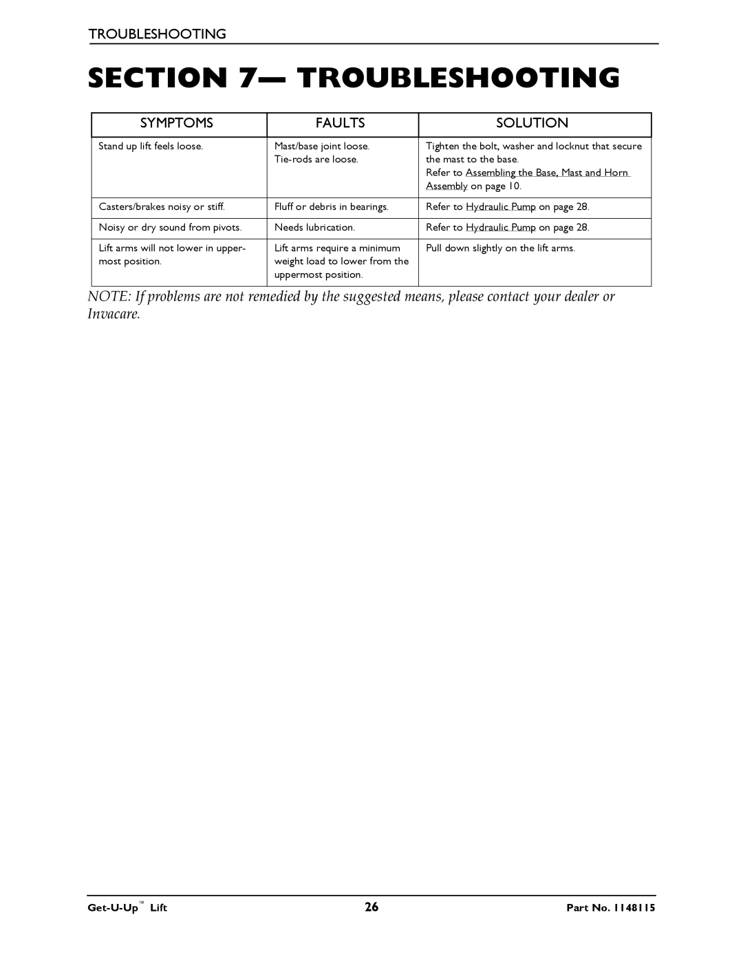 Invacare GET-U-UP LIFT manual Troubleshooting, Symptoms Faults Solution 