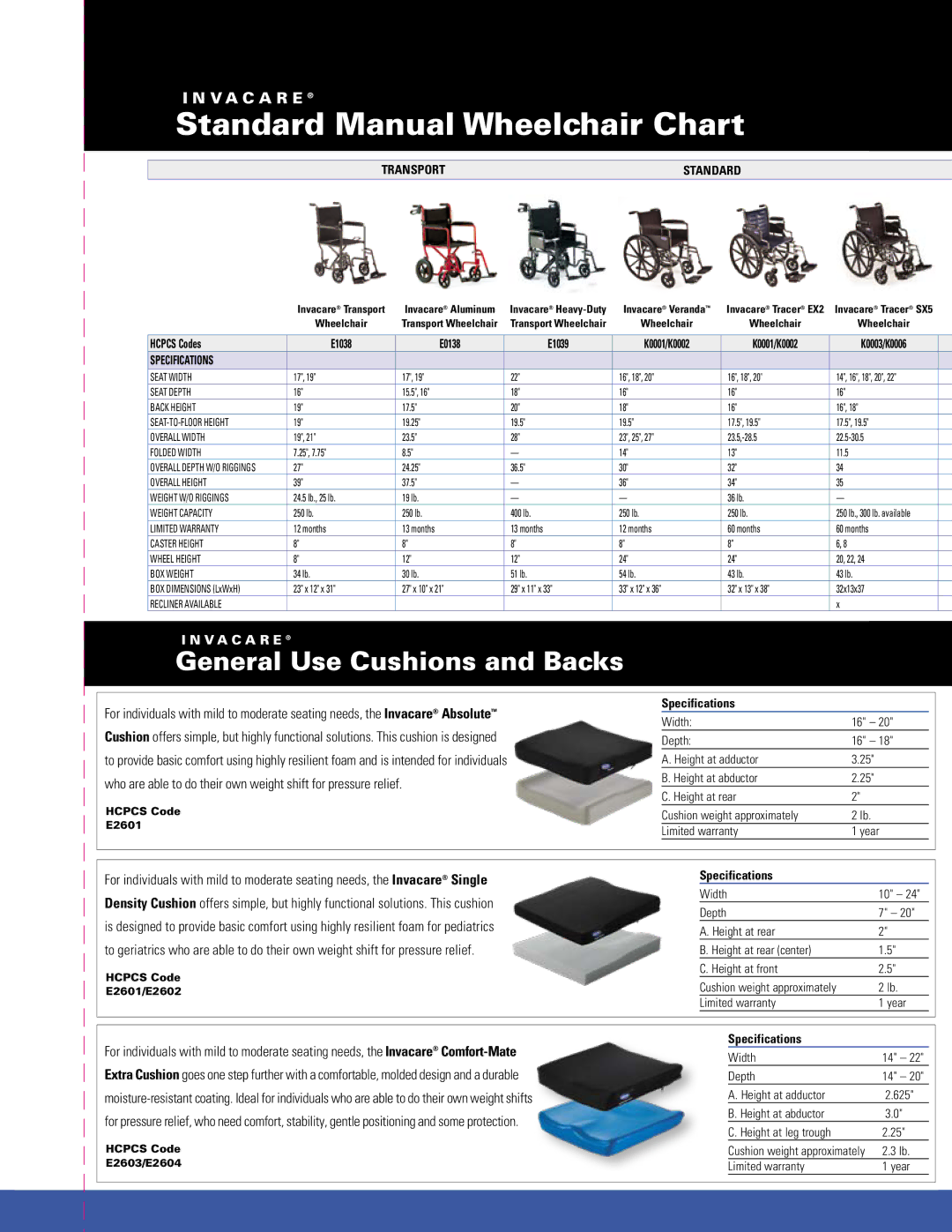 Invacare HCPCS E1038 manual Transport Standard, Specifications 