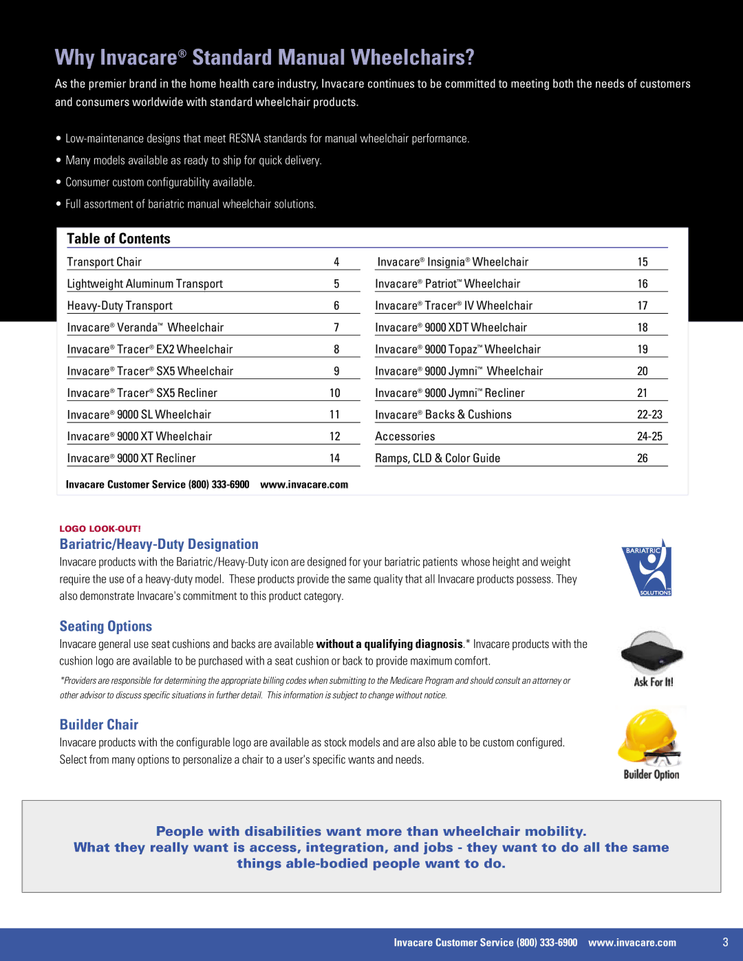 Invacare HCPCS E1038 manual Why Invacare Standard Manual Wheelchairs? 