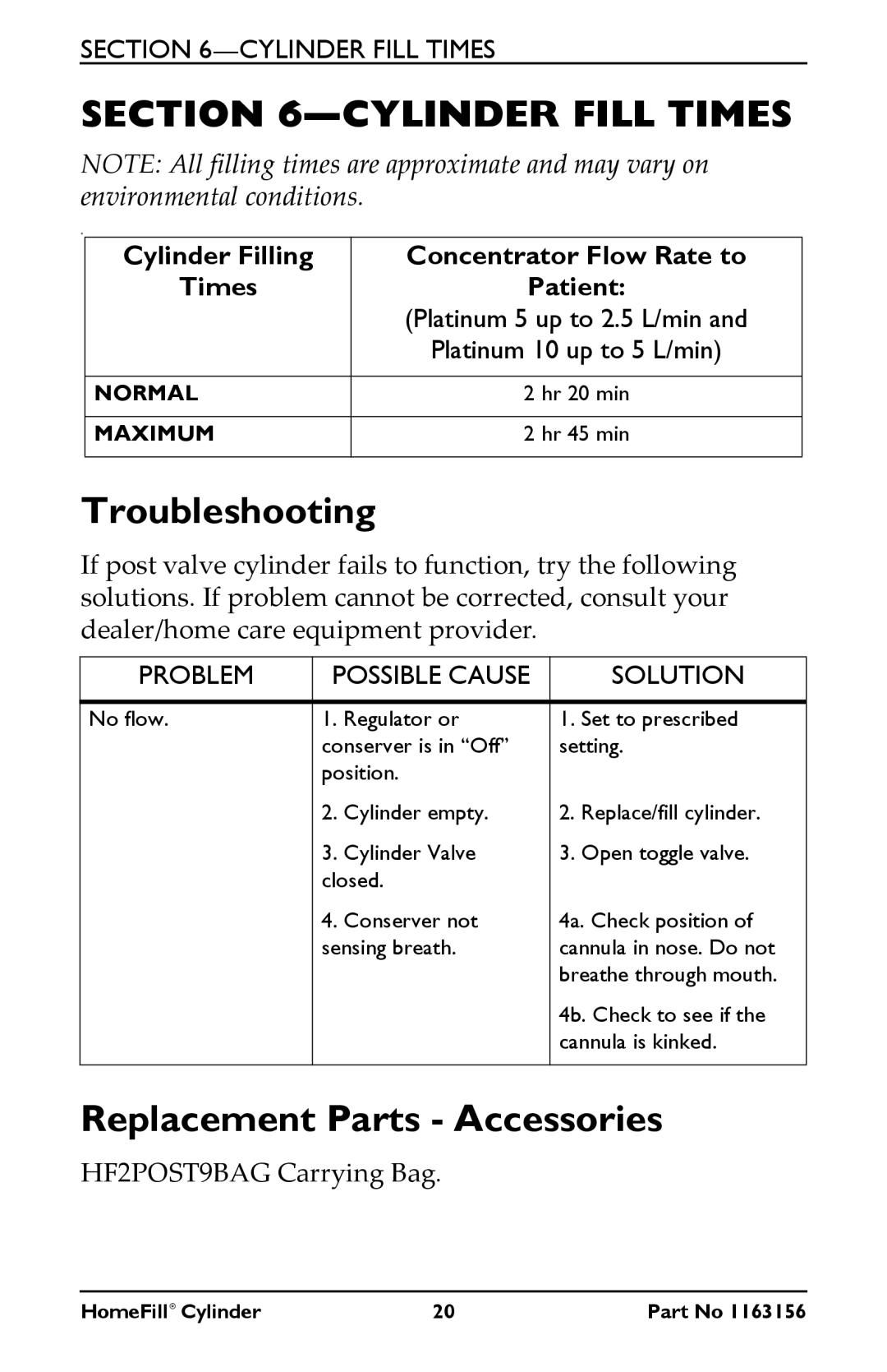 Invacare HF2E540M9 manual Cylinder Fill Times, Troubleshooting 