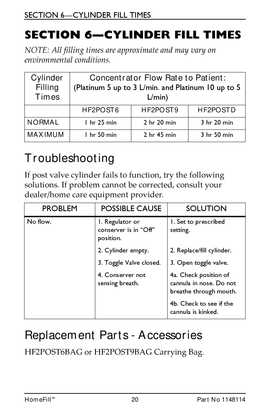 Invacare HF2POST6, HF2POST9, HF2POSTD, 1148114 manual Cylinder Fill Times, Troubleshooting 