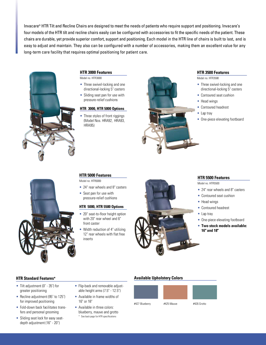 Invacare HTR3000 manual HTR 3000 Features, HTR 3500 Features, HTR 5000 Features, HTR 5500 Features 