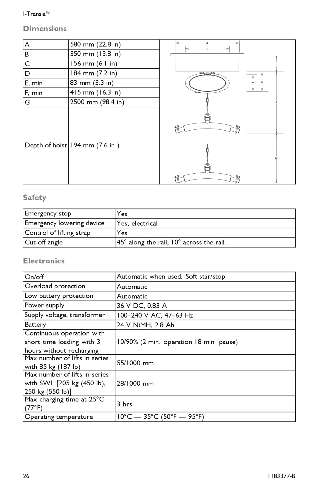 Invacare I-Transia 205 kg), I-Transia 250 kg user manual Dimensions, Safety, Electronics 