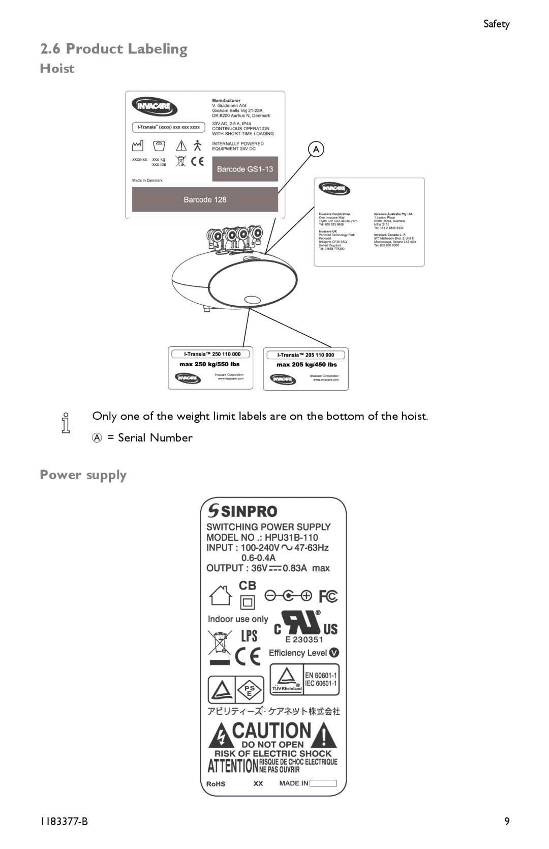 Invacare I-Transia 250 kg, I-Transia 205 kg) user manual Product Labeling, Hoist, Power supply 