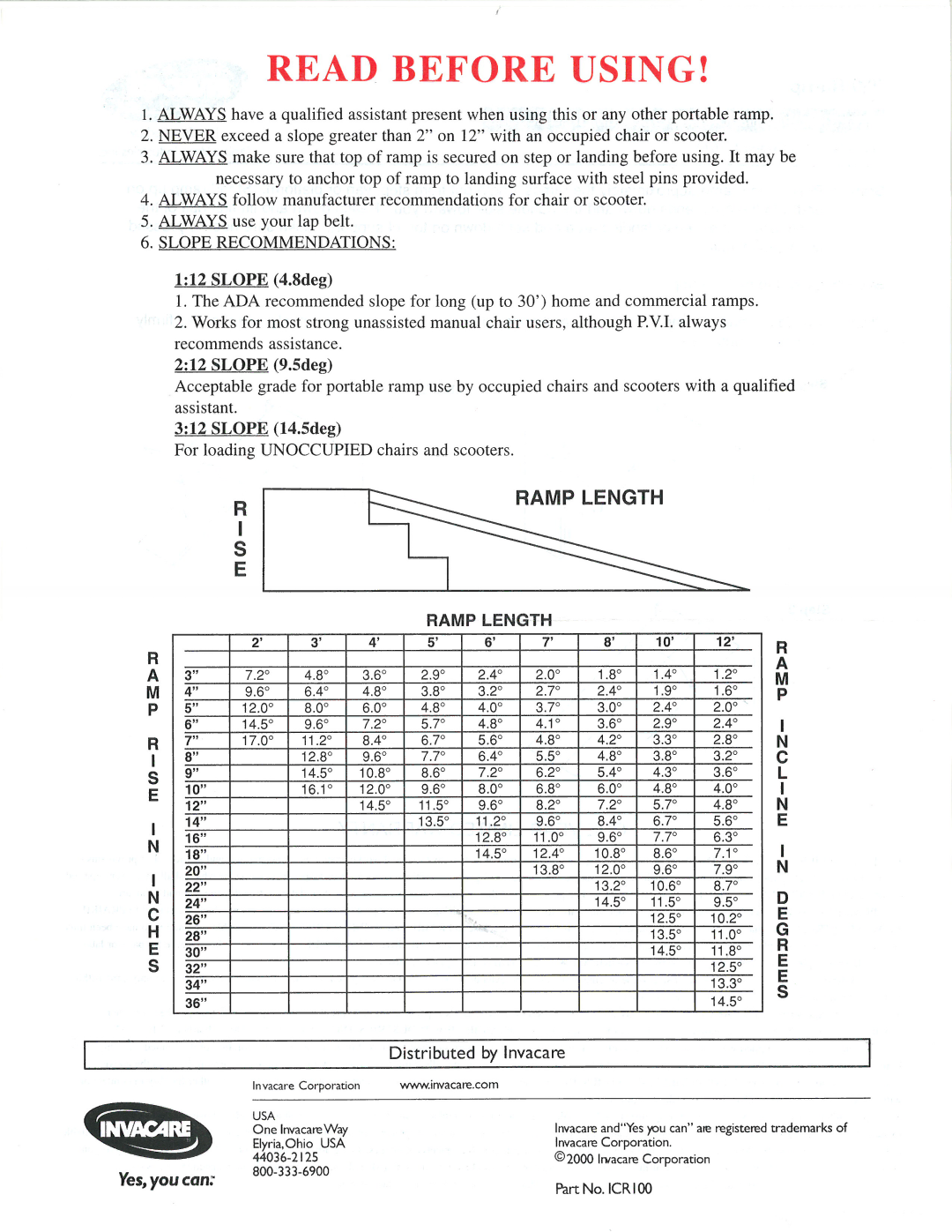 Invacare ICR630, ICR330 and ICP630 manual 