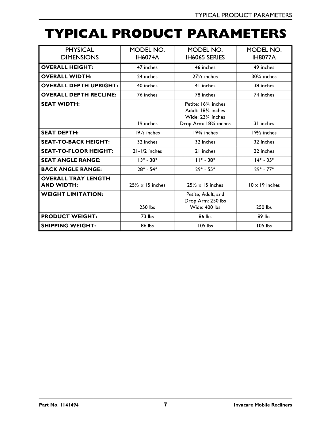 Invacare IH6065 series manual Typical Product Parameters, Dimensions 