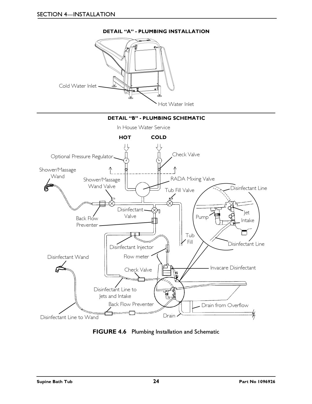 Invacare IH6300ADH manual Plumbing Installation and Schematic 