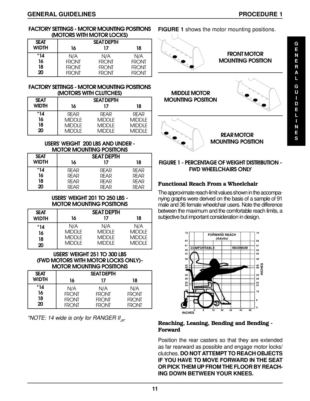 Invacare II250 SERIES, IIJR, IIBASIC Functional Reach From a Wheelchair, Reaching, Leaning, Bending and Bending Forward 