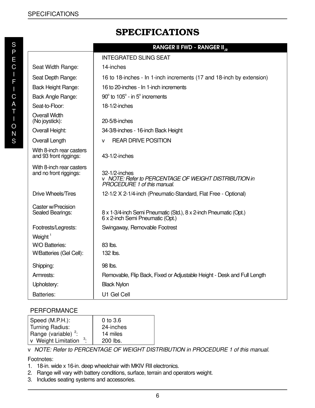 Invacare IISTANDARD, IIJR, IIBASIC, II250 SERIES Integrated Sling Seat, Procedure 1 of this manual 