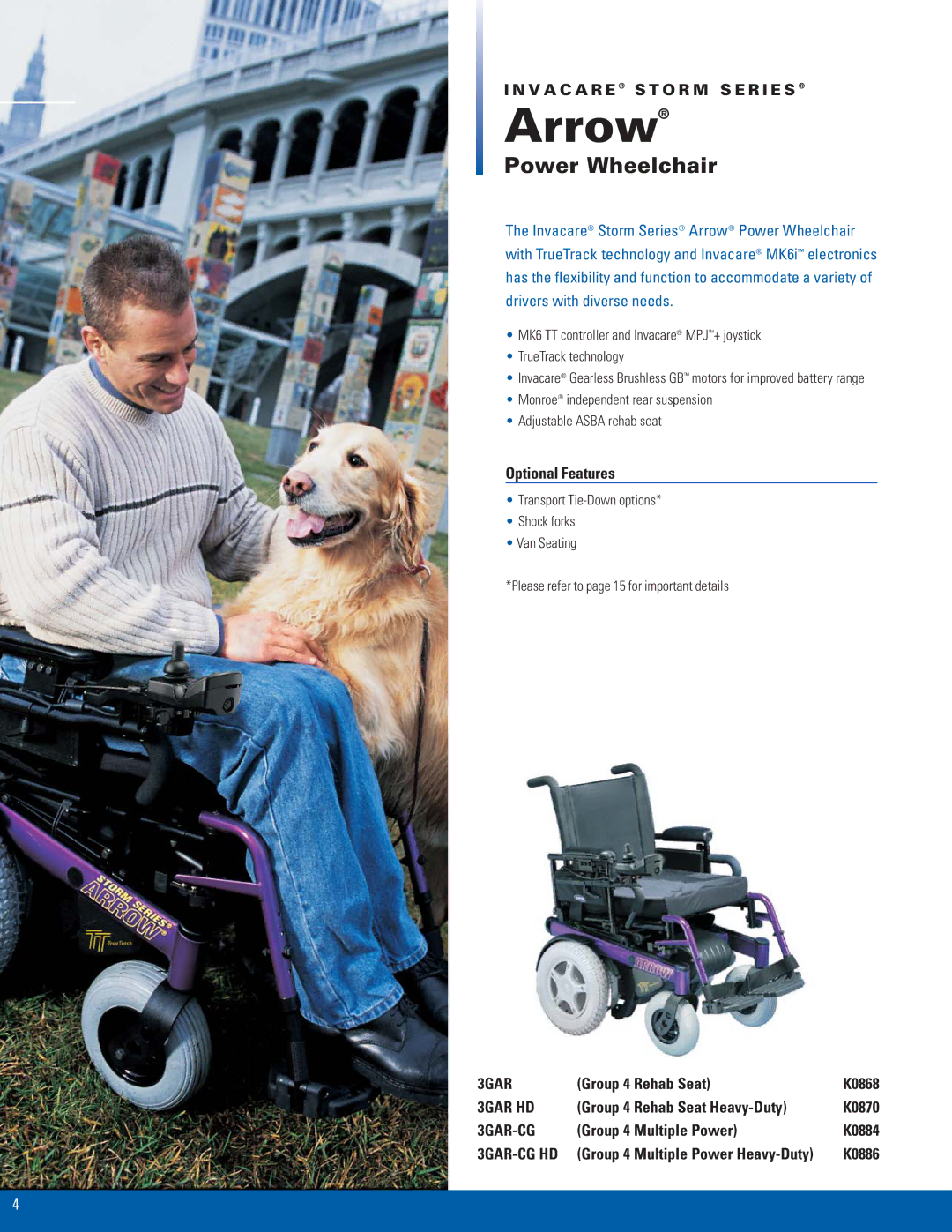 Invacare invacare MK6i Electronics, Invacare torque 3, Invacare  Arrow, Invacare Torque SP manual Power Wheelchair 