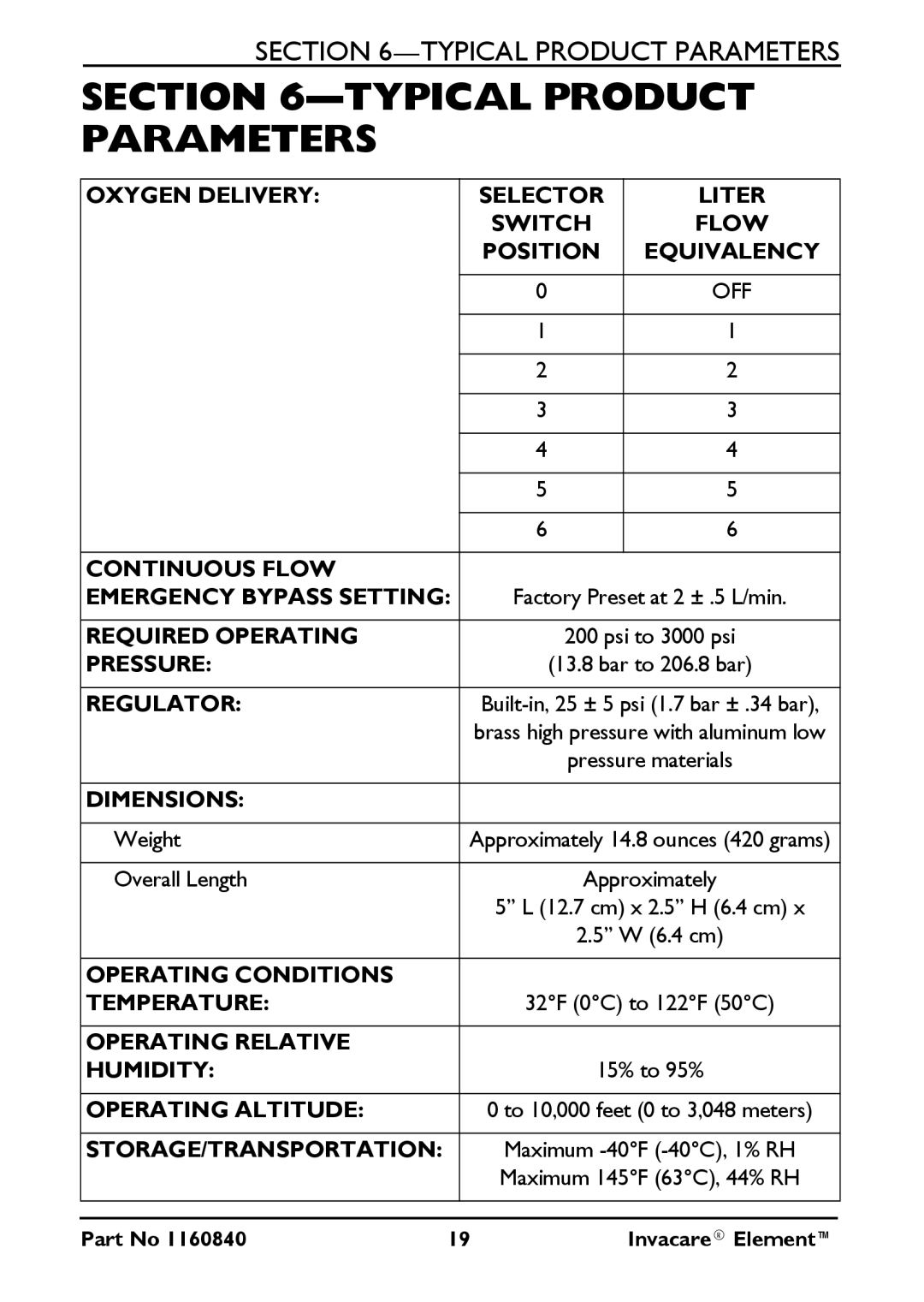 Invacare IOC100P user manual Typical Product Parameters, Regulator 