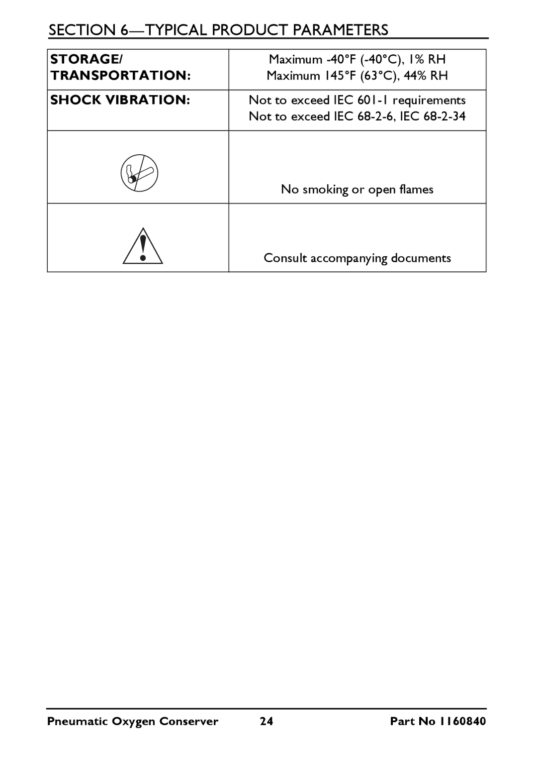 Invacare IOC100P manual Storage 