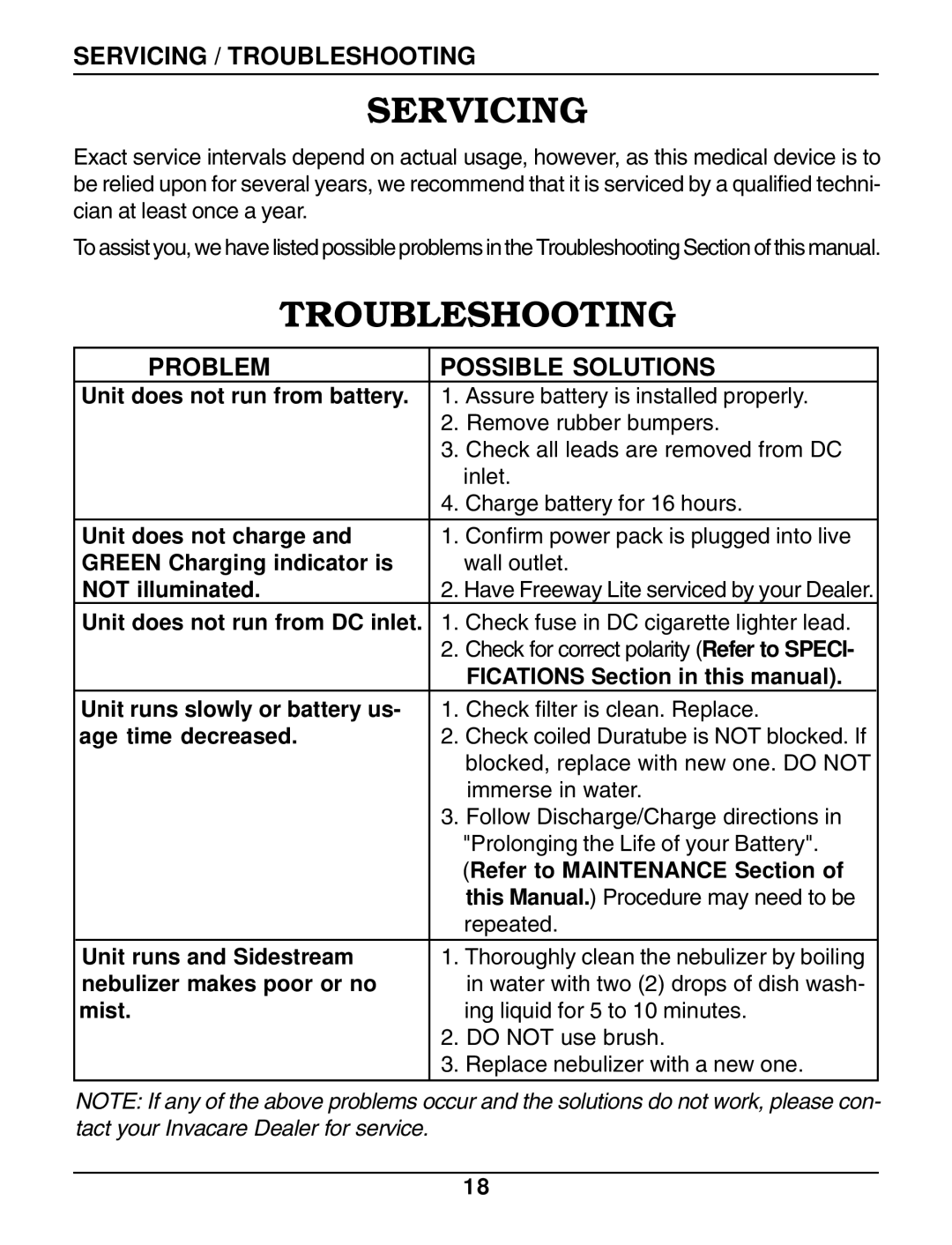 Invacare IRC 1195 owner manual Servicing, Troubleshooting 