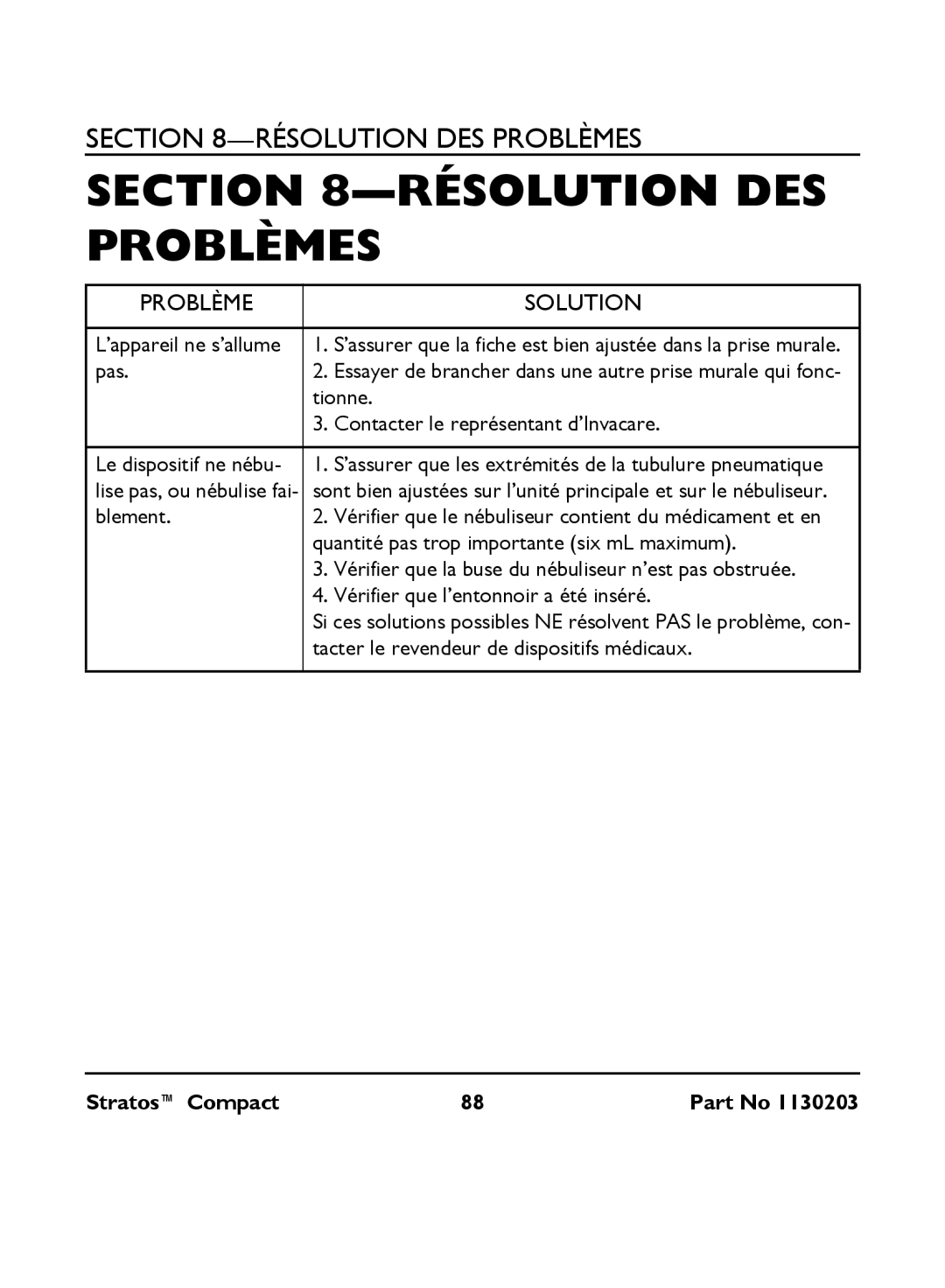 Invacare IRC 1710 user manual Résolution DES Problèmes, Problème Solution 