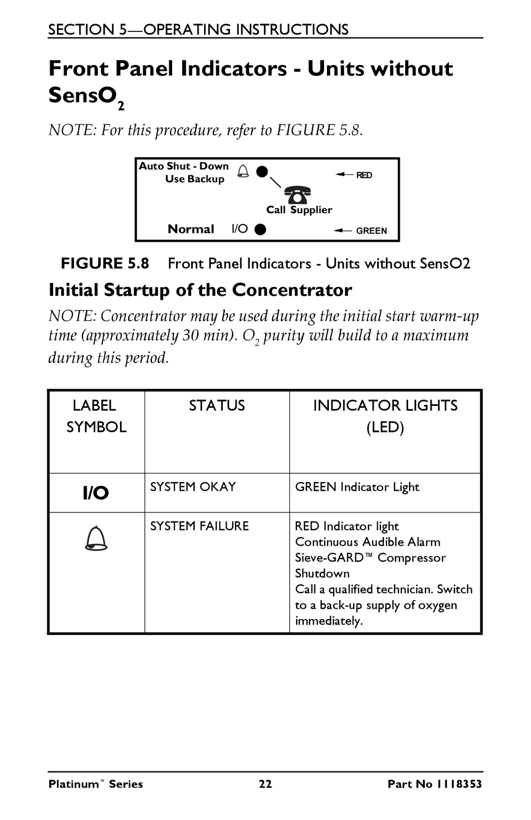 Invacare IRC5LX, IRC10LXO2 manual Front Panel Indicators Units without SensO2 