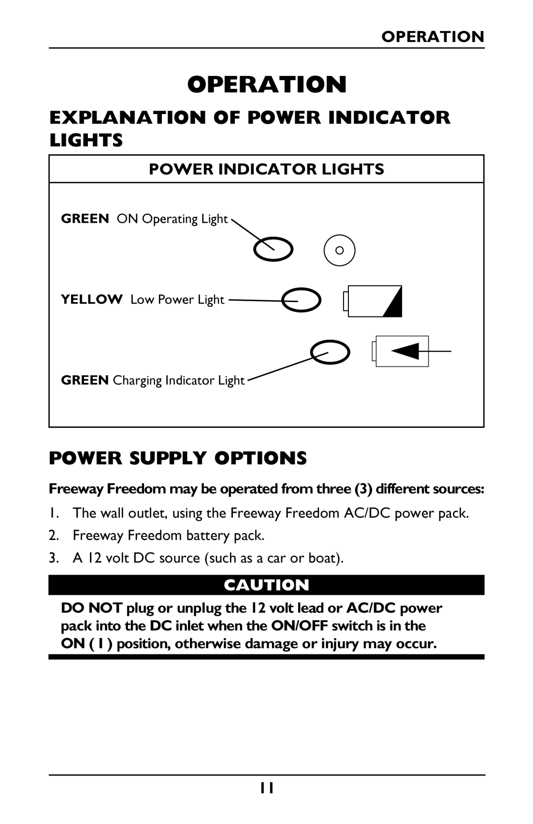 Invacare IRC1175 manual Operation, Explanation of Power Indicator Lights, Power Supply Options 