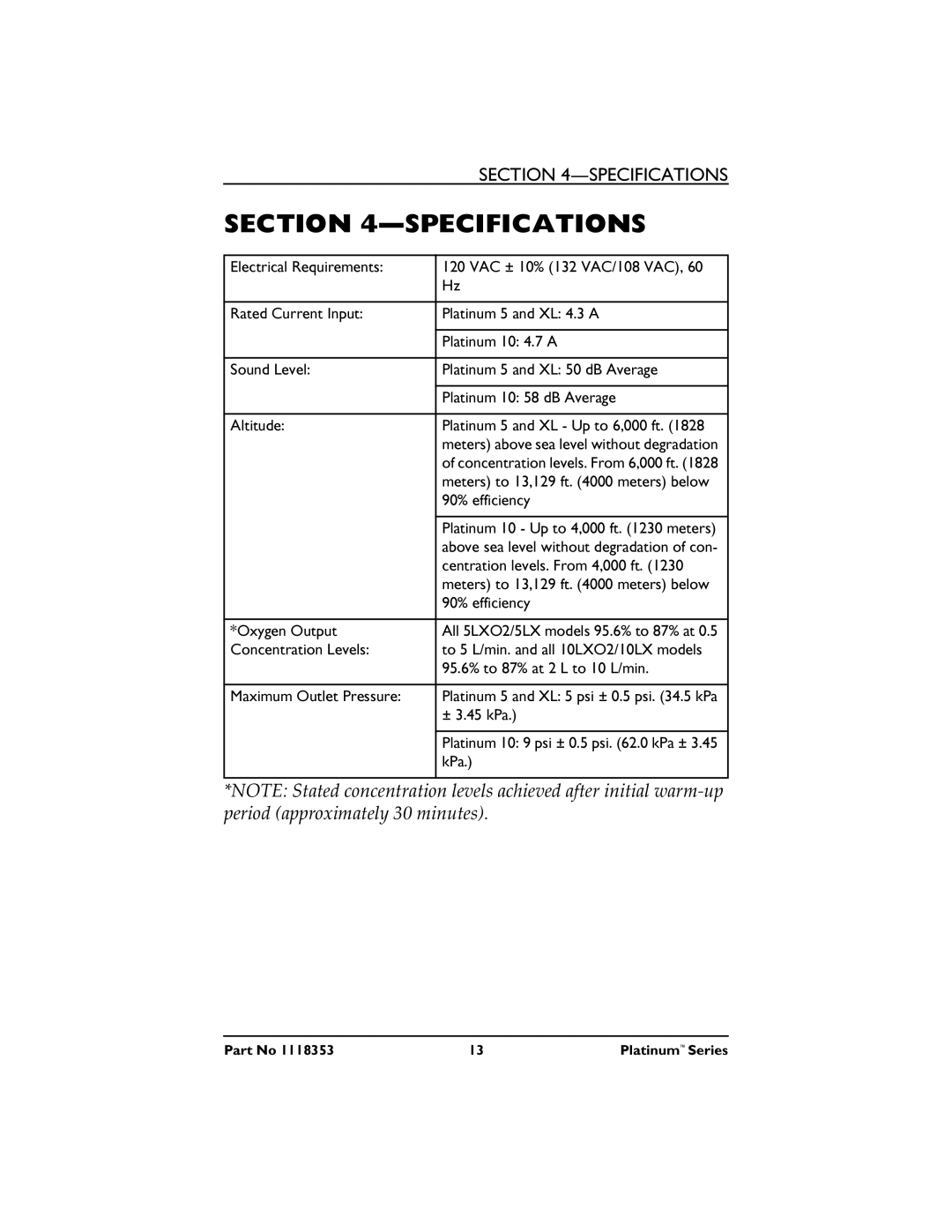 Invacare IRC5LXO2, IRC10LXO2 manual Specifications 