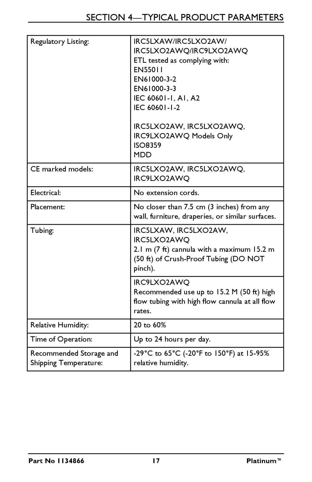 Invacare IRC5LXO2AWQ, IRC9LXO2AWQ manual IRC5LXAW/IRC5LXO2AW 