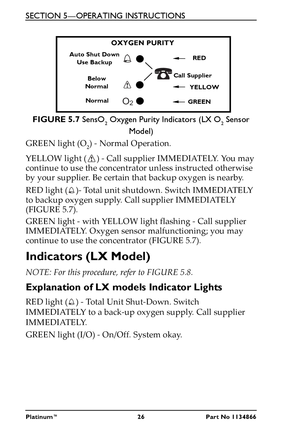 Invacare IRC9LXO2AWQ, IRC5LXO2AWQ, IRC5LXAW manual Indicators LX Model, Explanation of LX models Indicator Lights 