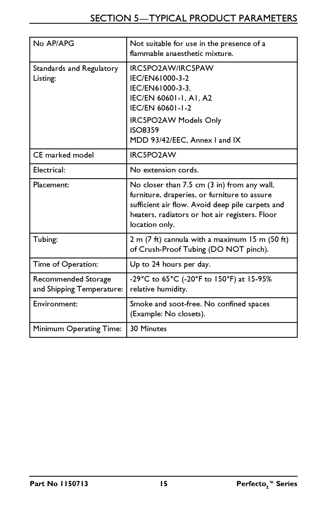 Invacare manual IRC5PO2AW/IRC5PAW 