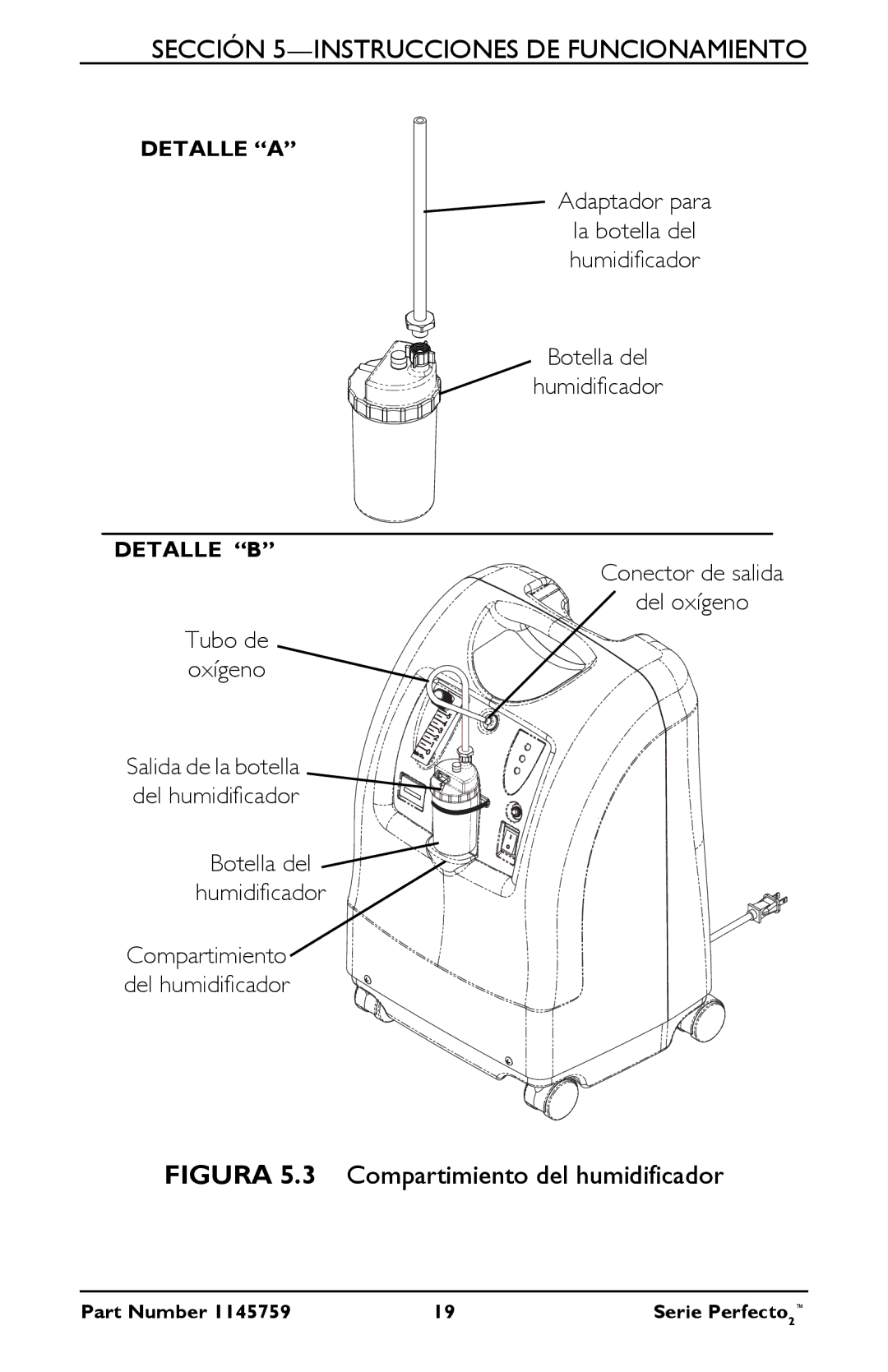 Invacare IRC5PO2W, IRC5PW manual Figura 5.3 Compartimiento del humidificador 