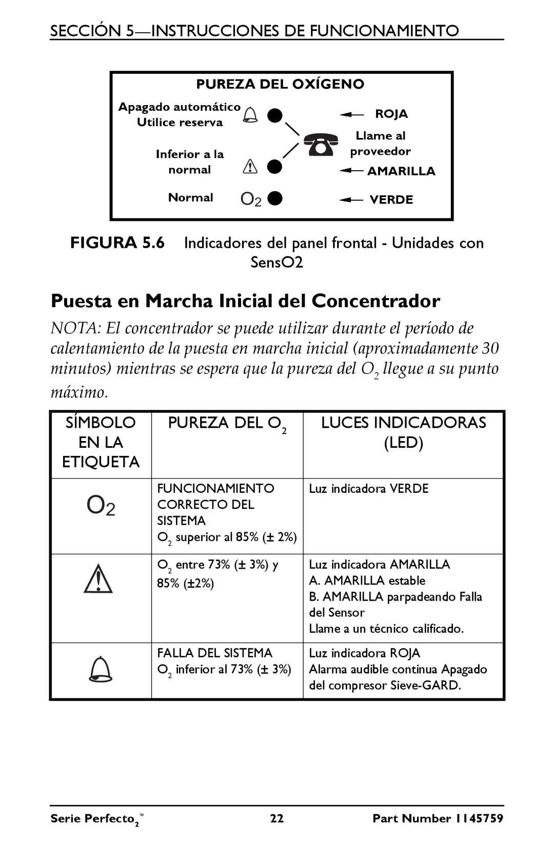 Invacare IRC5PW, IRC5PO2W manual Puesta en Marcha Inicial del Concentrador 