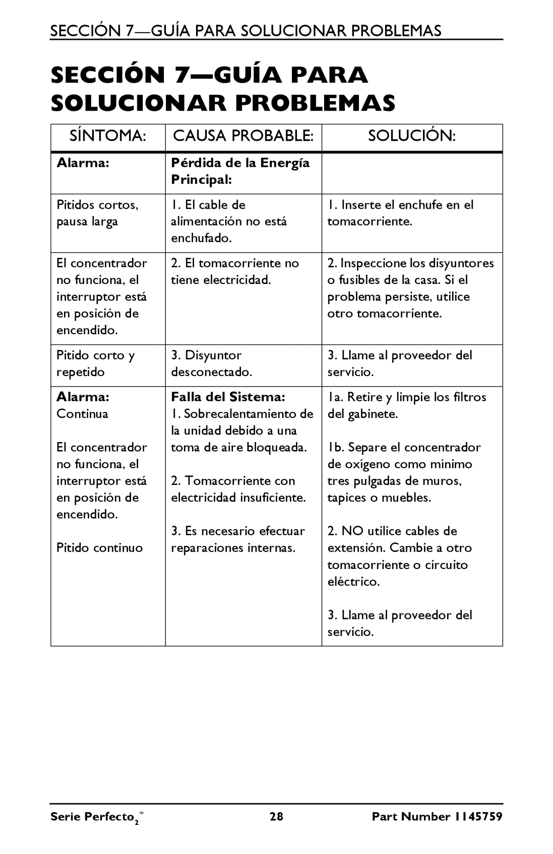 Invacare IRC5PO2W, IRC5PW manual Sección 7-GUÍA Para Solucionar Problemas, Solución 