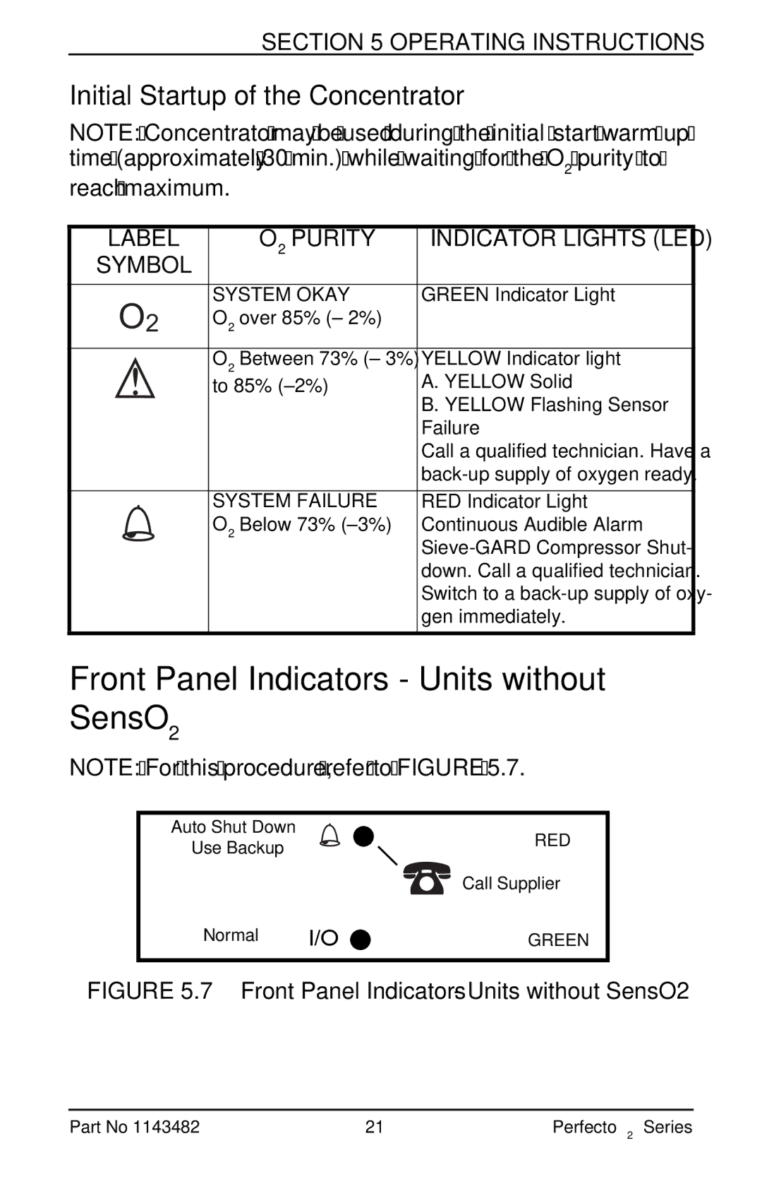 Invacare IRC5PO2V, IRC5PO2W user manual Front Panel Indicators Units without SensO2, Initial Startup of the Concentrator 