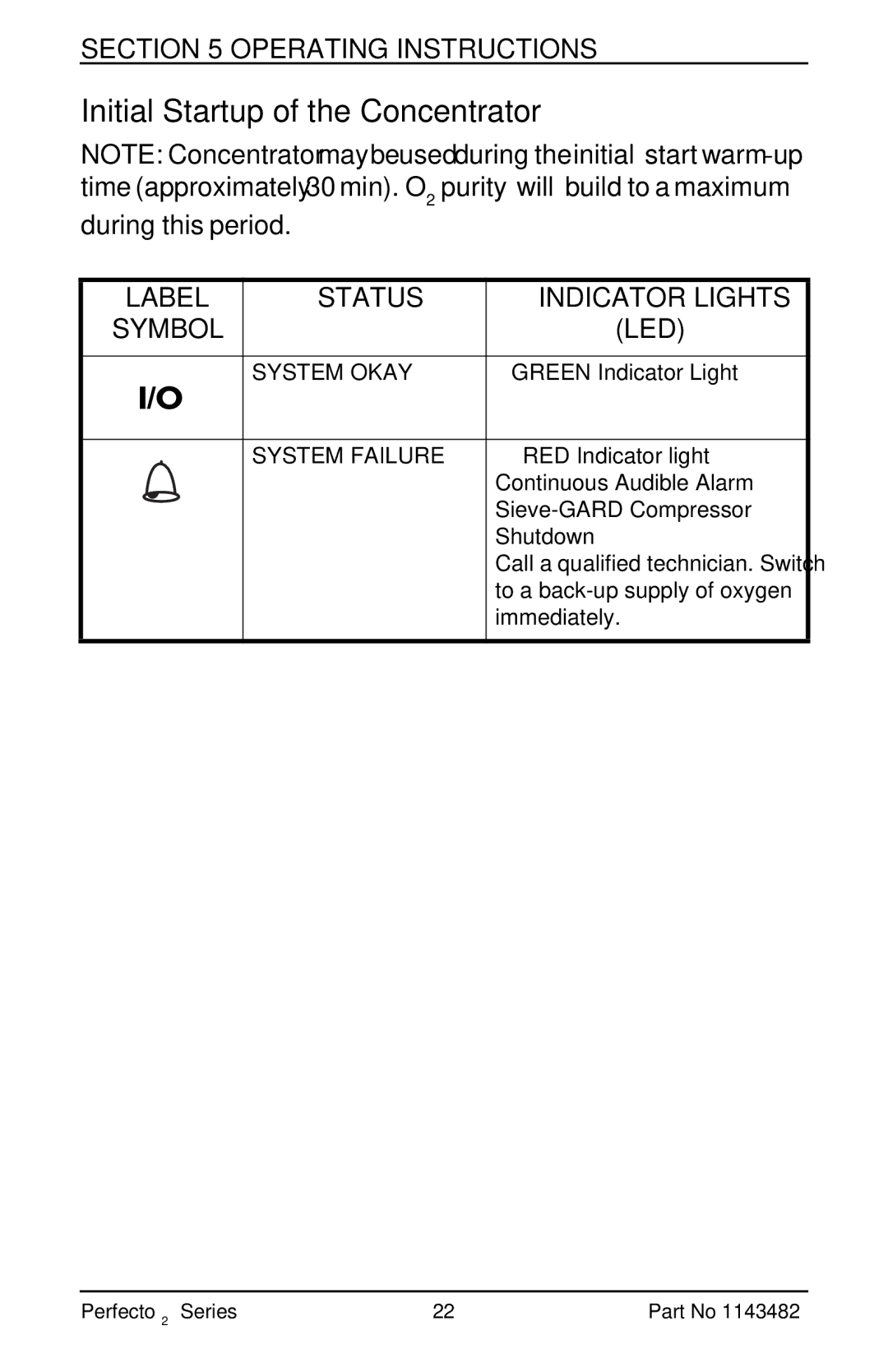 Invacare IRC5PO2W, IRC5PO2V user manual Status Indicator Lights 